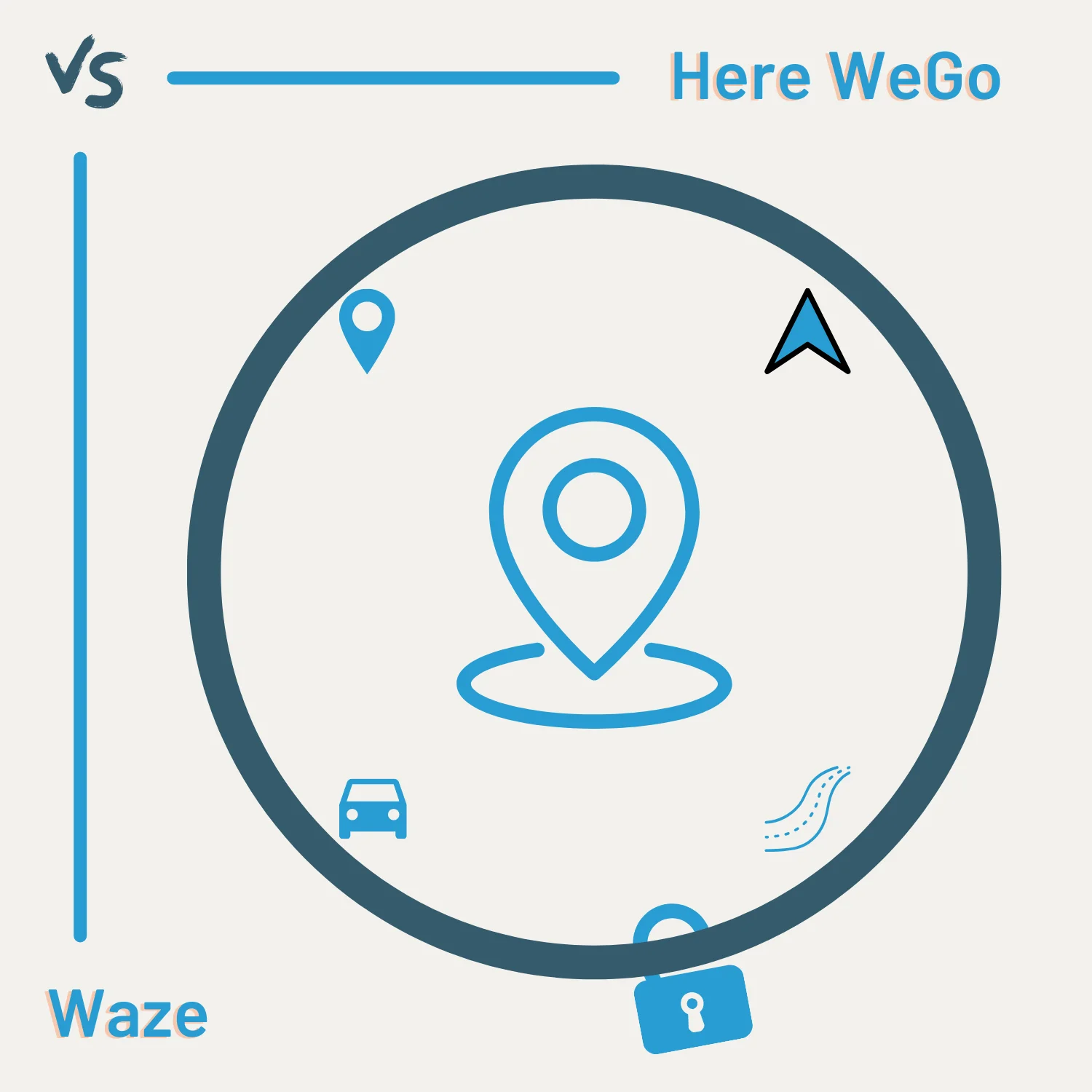 HERE WeGo vs. Waze