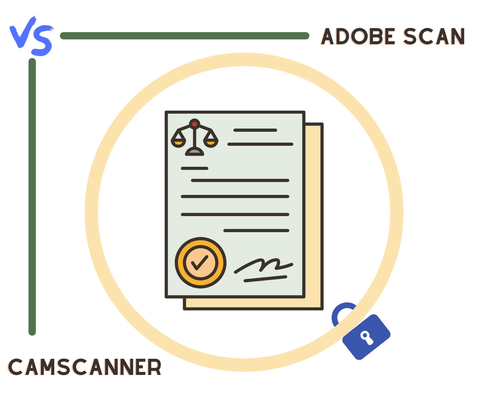 Adobe Scan vs. CamScanner