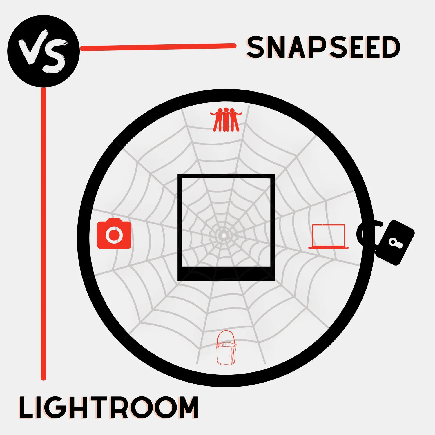 Snapseed vs Lightroom
