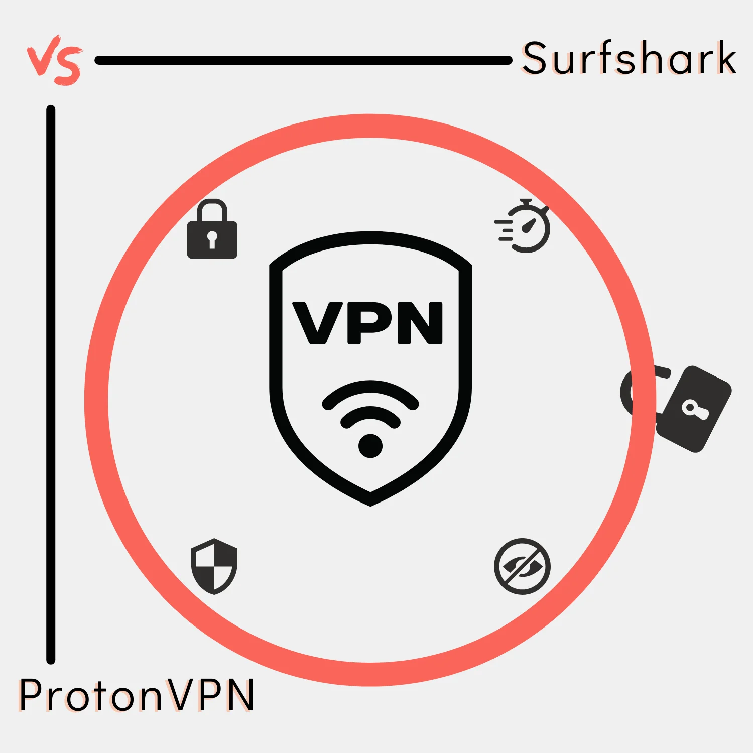 Surfshark vs ProtonVPN