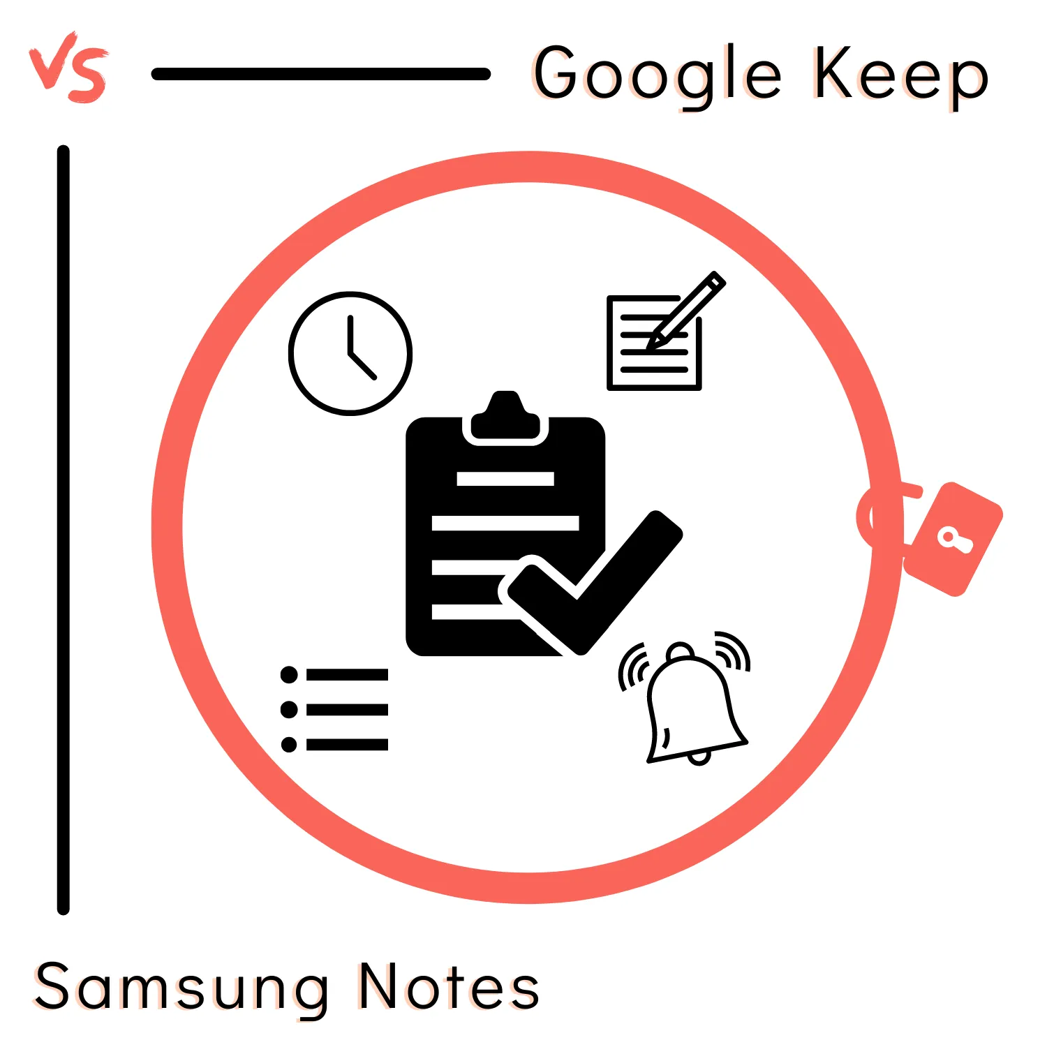 Samsung Notes vs. Google Keep