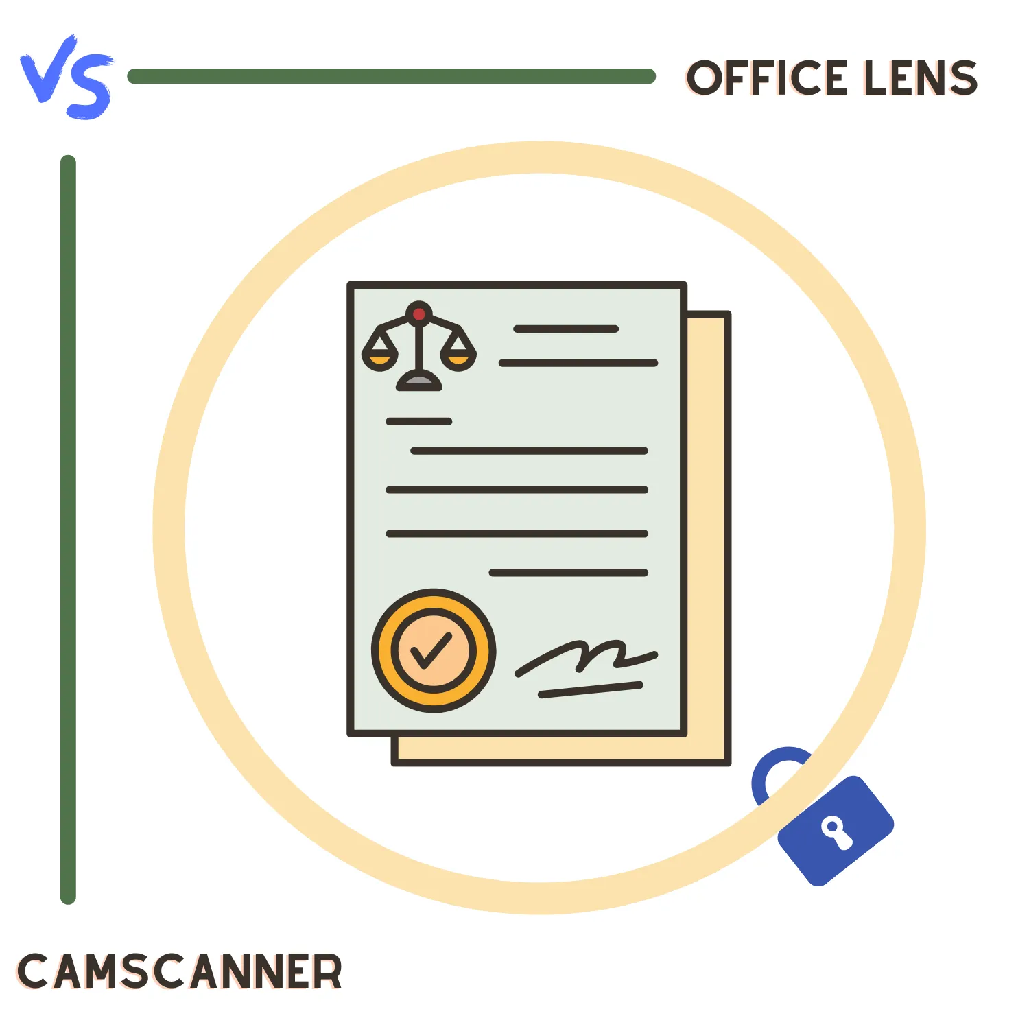 Office Lens vs CamScanner
