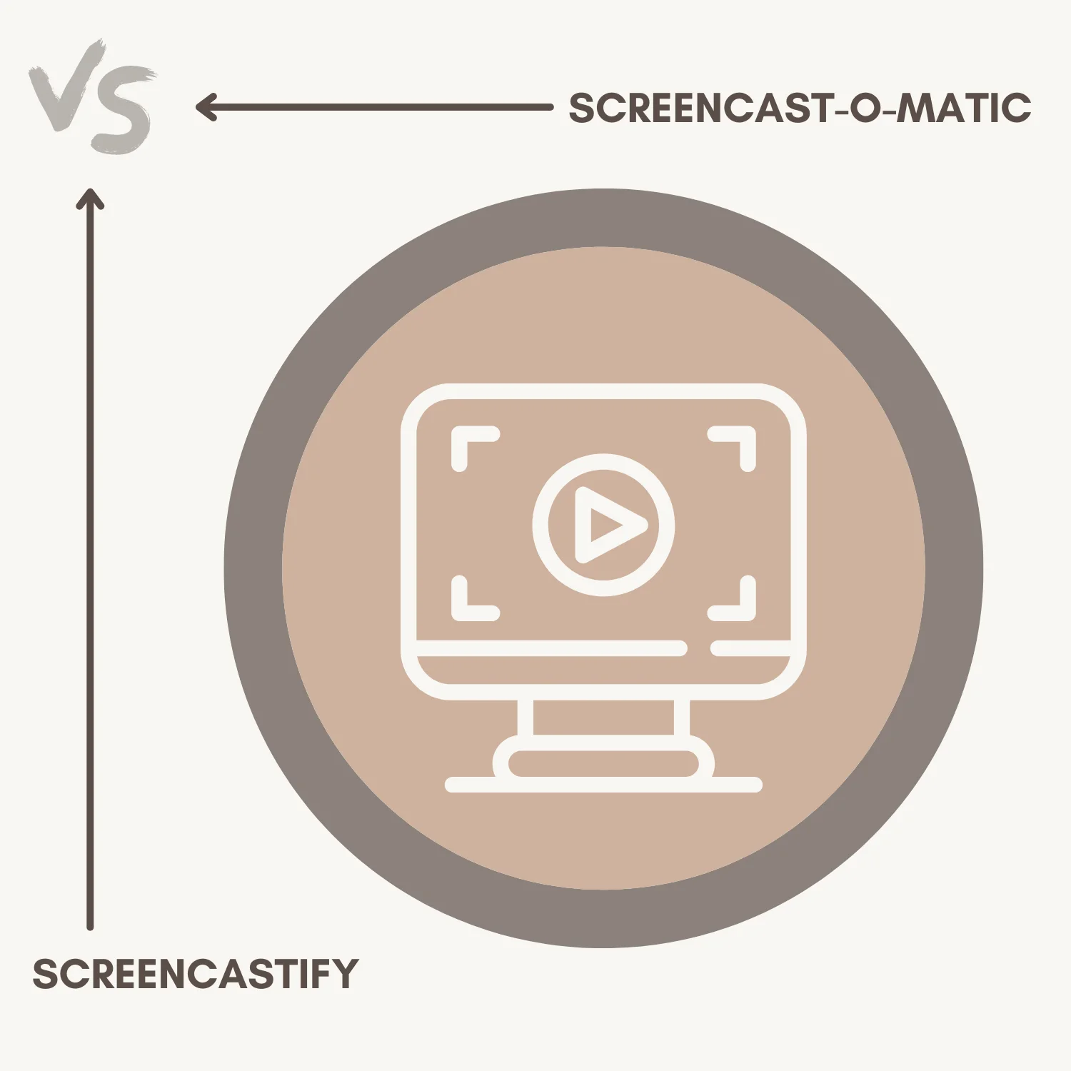 Screencast-O-Matic vs Screencastify