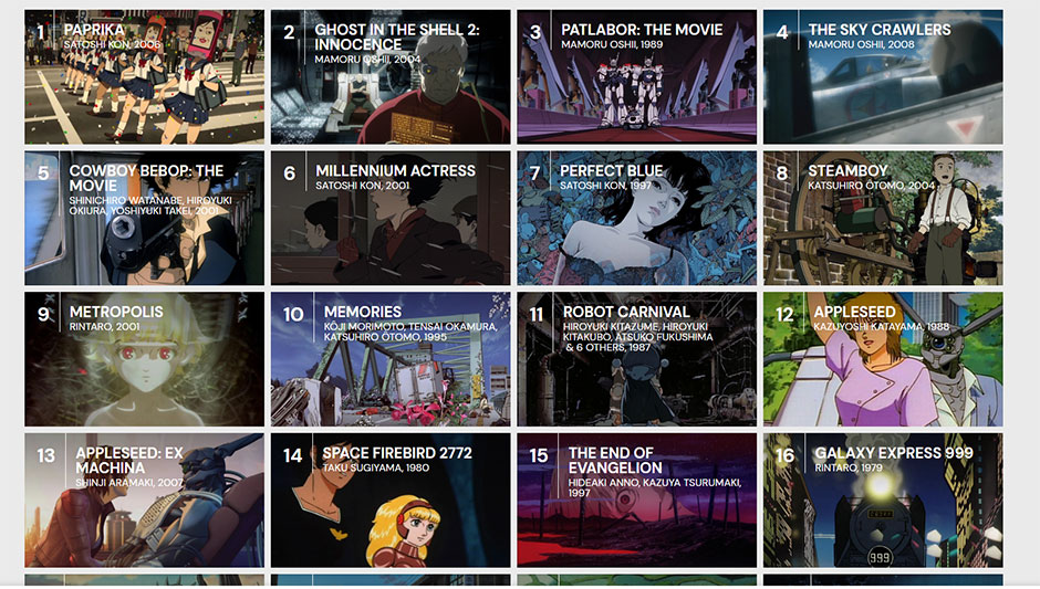 Anime List on Mubi
