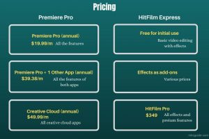 shotcut vs hitfilm shotcut vs hitfilm