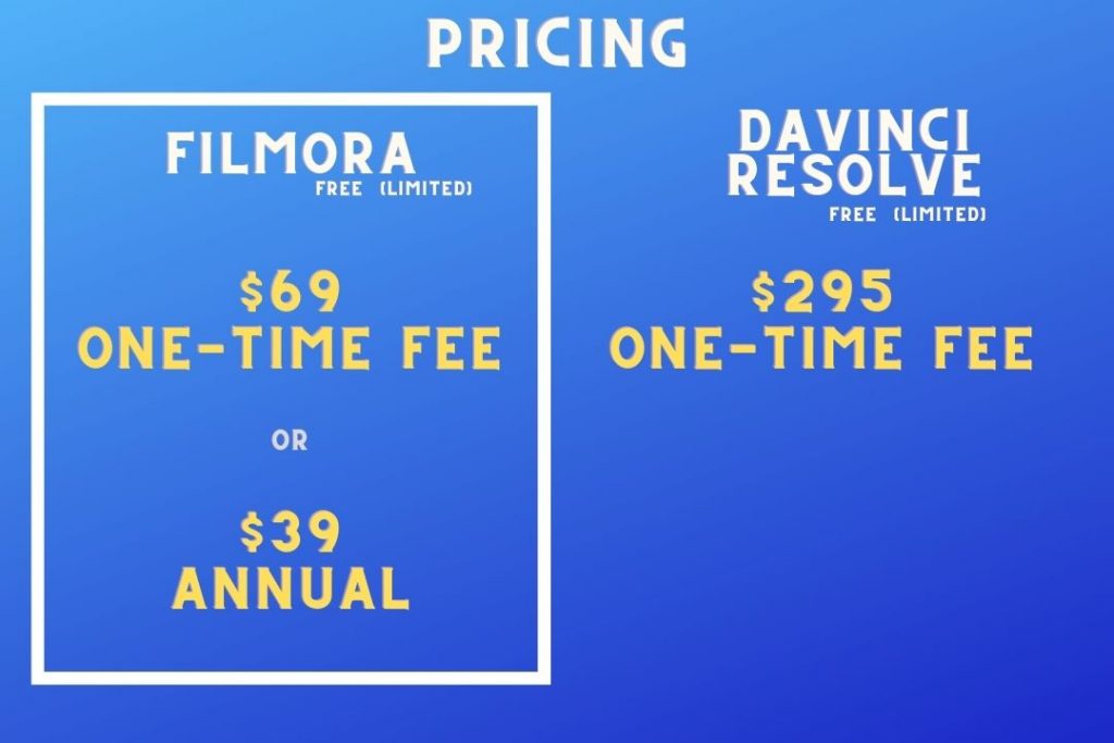Filmora vs DaVinci Resolve - Pricing