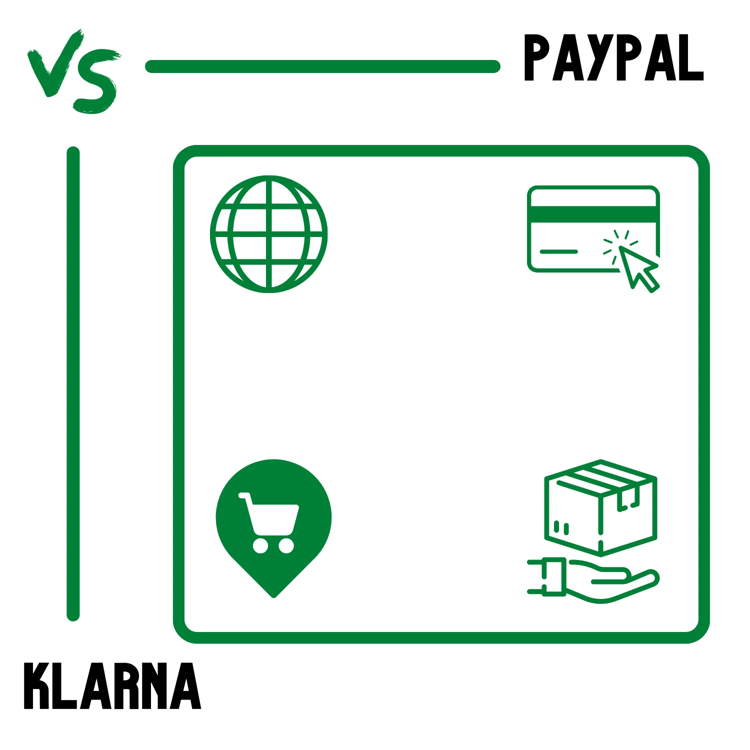 Klarna vs PayPal