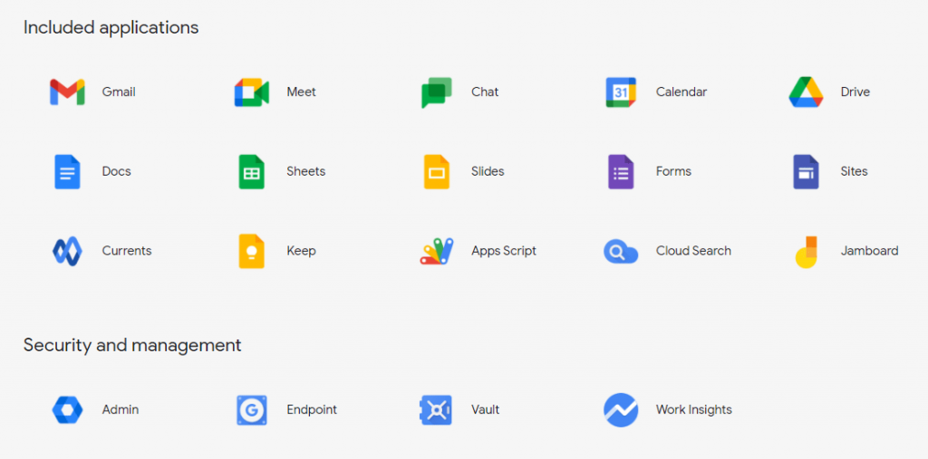 Google Workspace All Apps