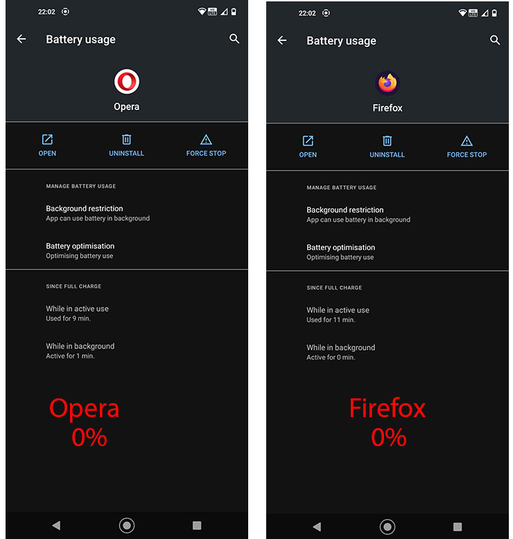 Opera vs Firefox Battery Test on Android