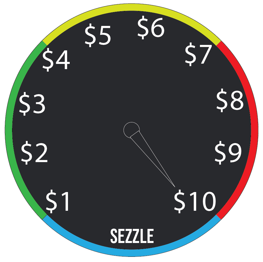 Sezzle Late Fee Meter