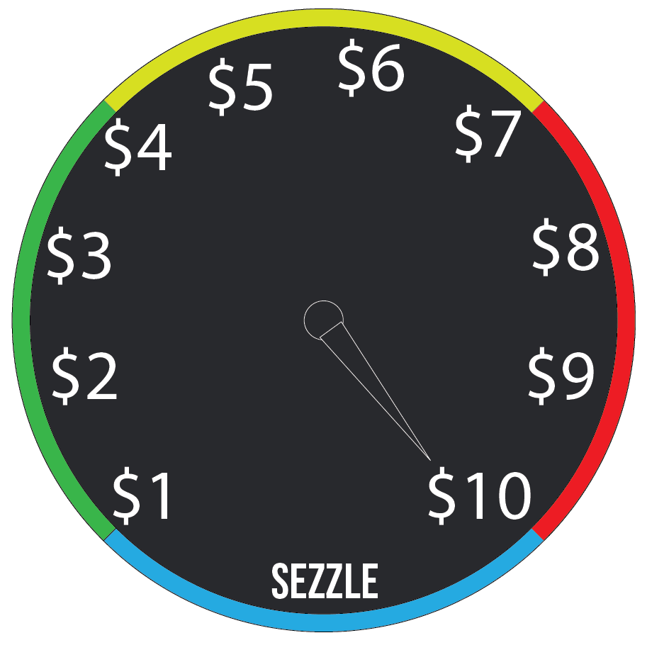 Sezzle Late Fee Meter