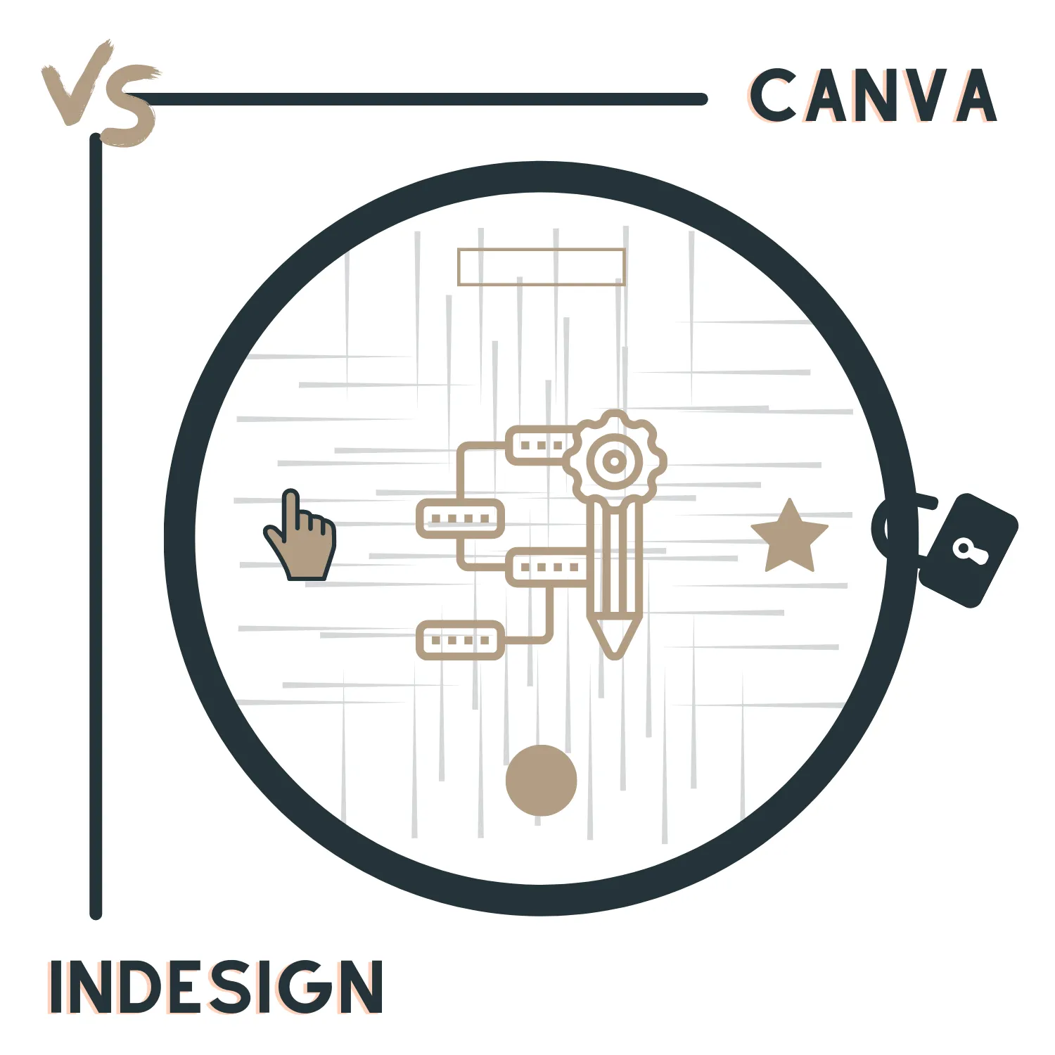 Canva vs Adobe InDesign