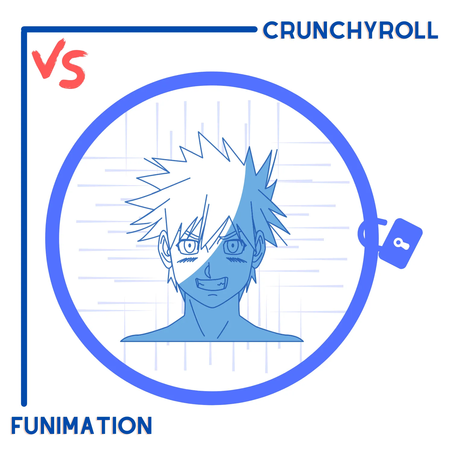 Crunchyroll vs. Funimation