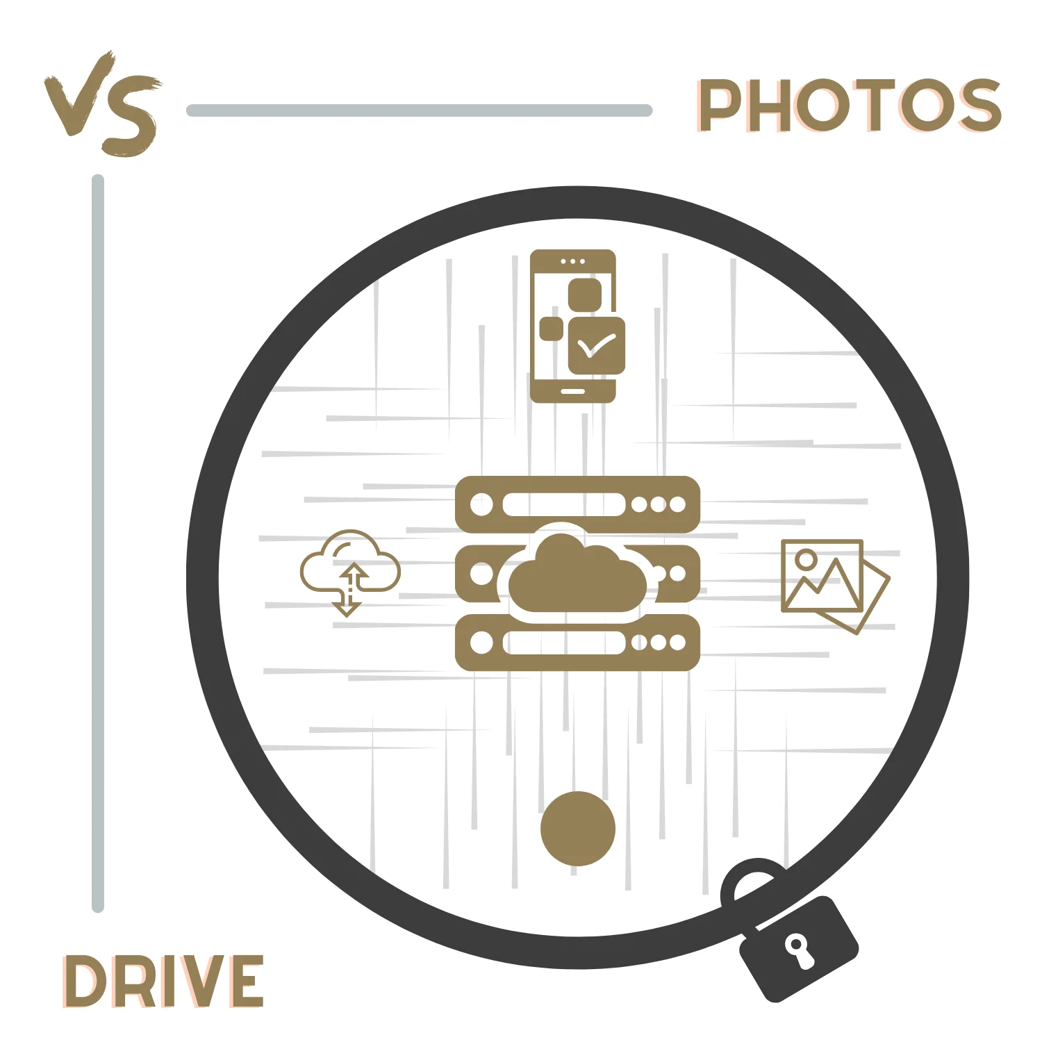 Google Drive vs Google Photos