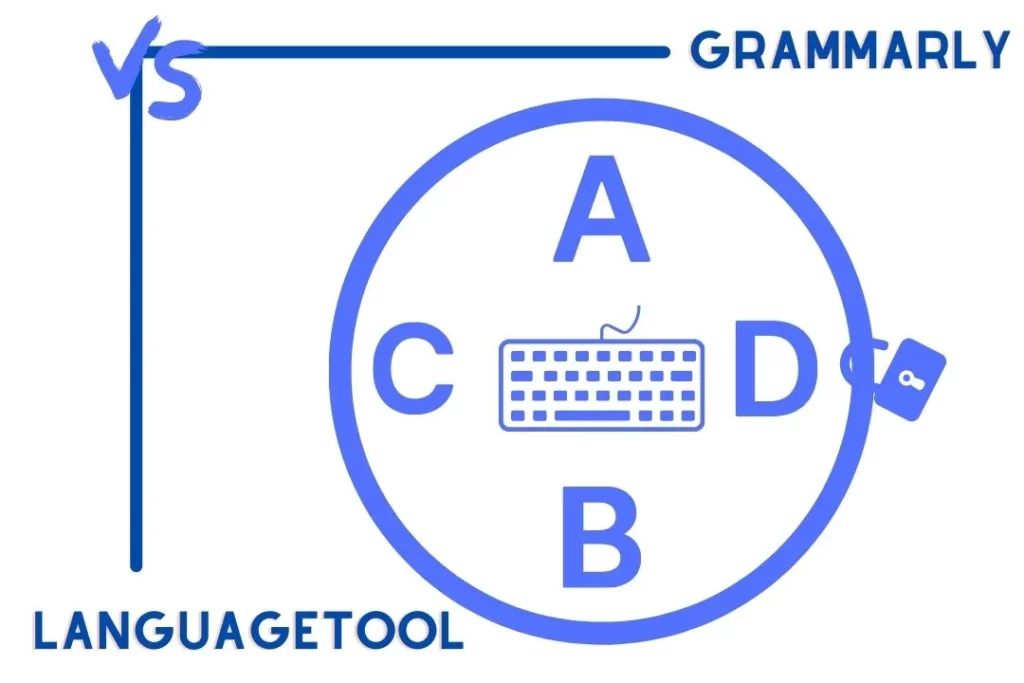 LanguageTool vs Grammarly