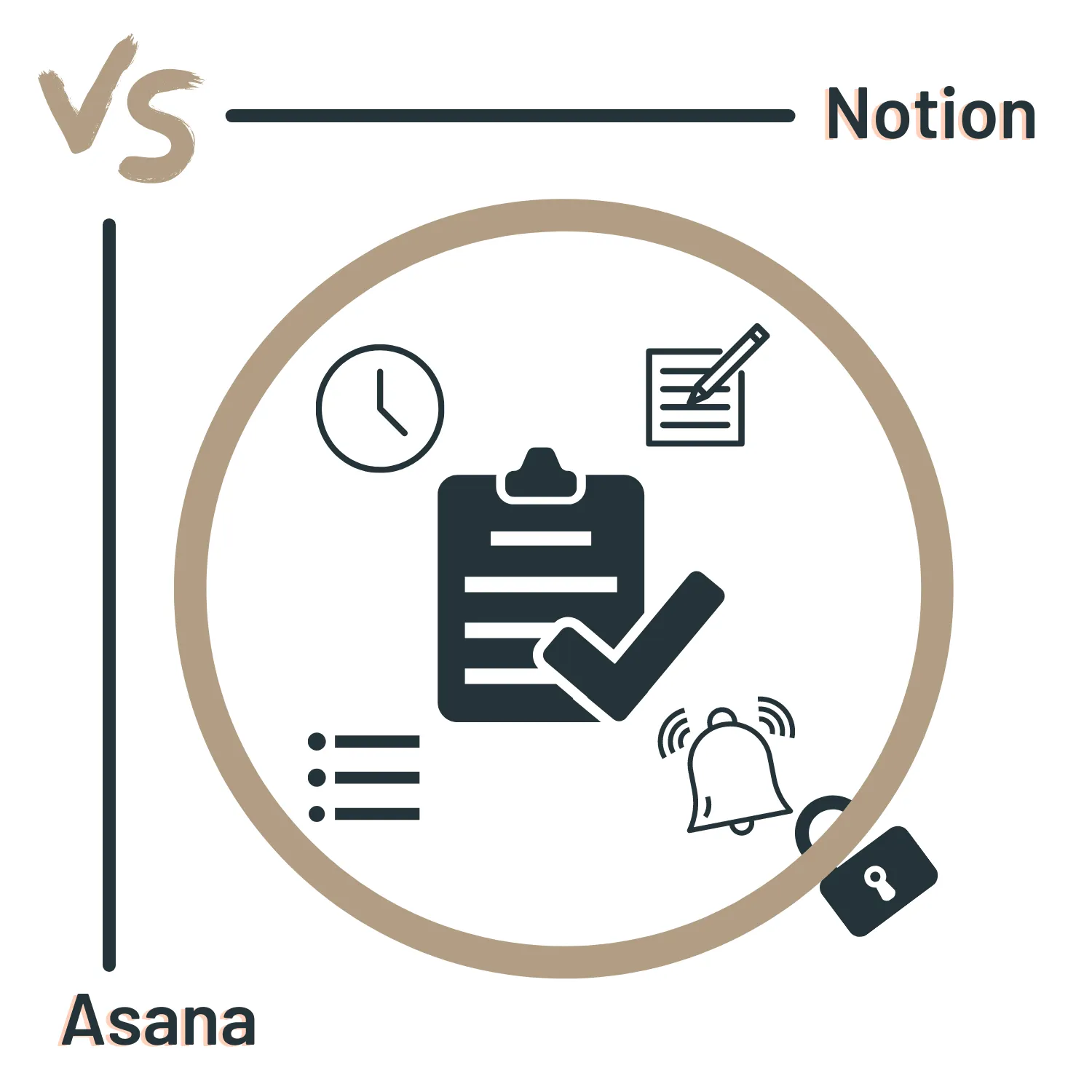 Asana vs. Notion (2022)