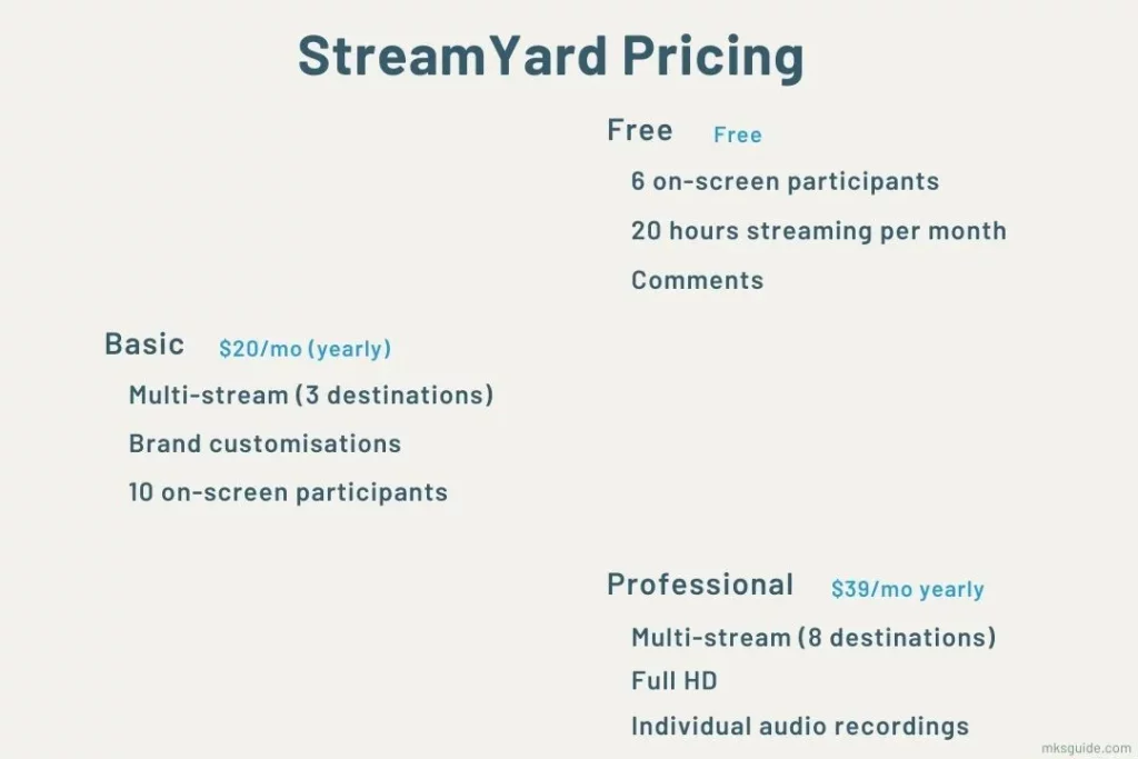 StreamYard-Pricing