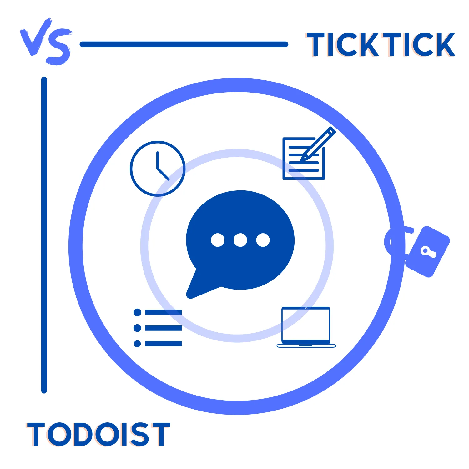 TickTick vs Todoist (2022)