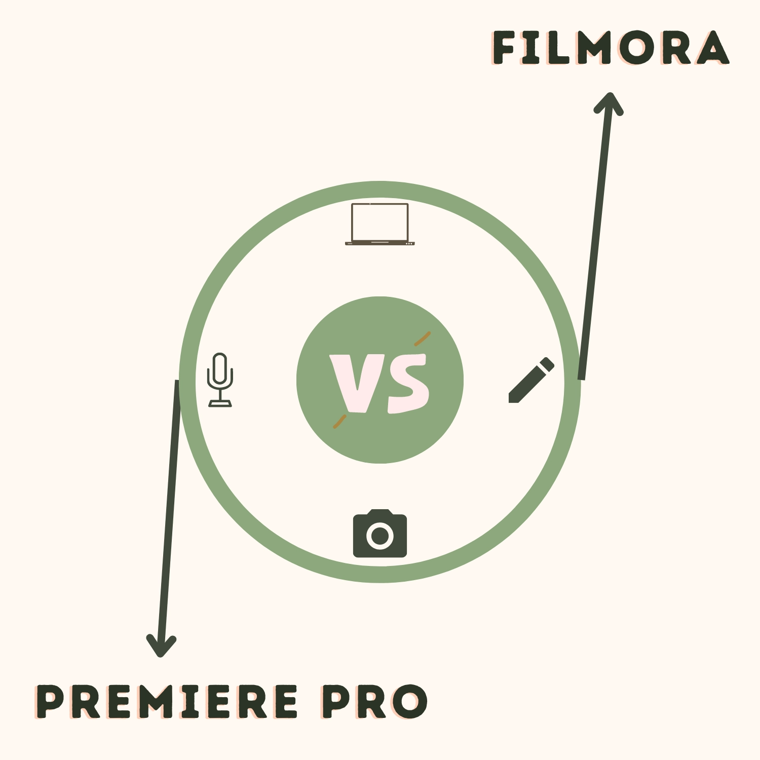 Filmora vs. Premiere Pro - The Best Video Editor of the Year