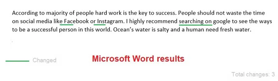 Microsoft Word Test 2 Results