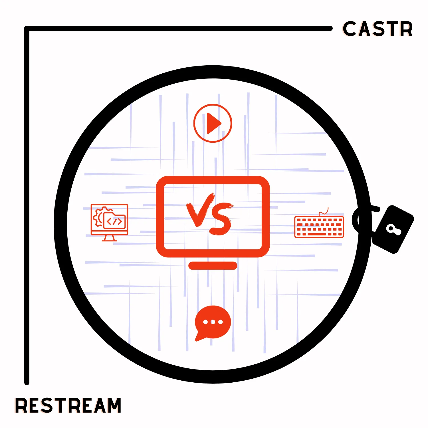 Castr vs. Restream