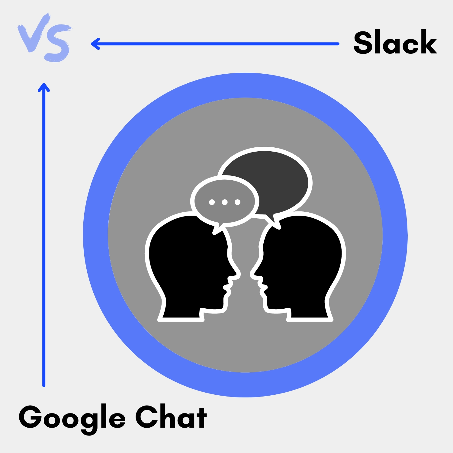 Slack vs. Google Chat (2022)