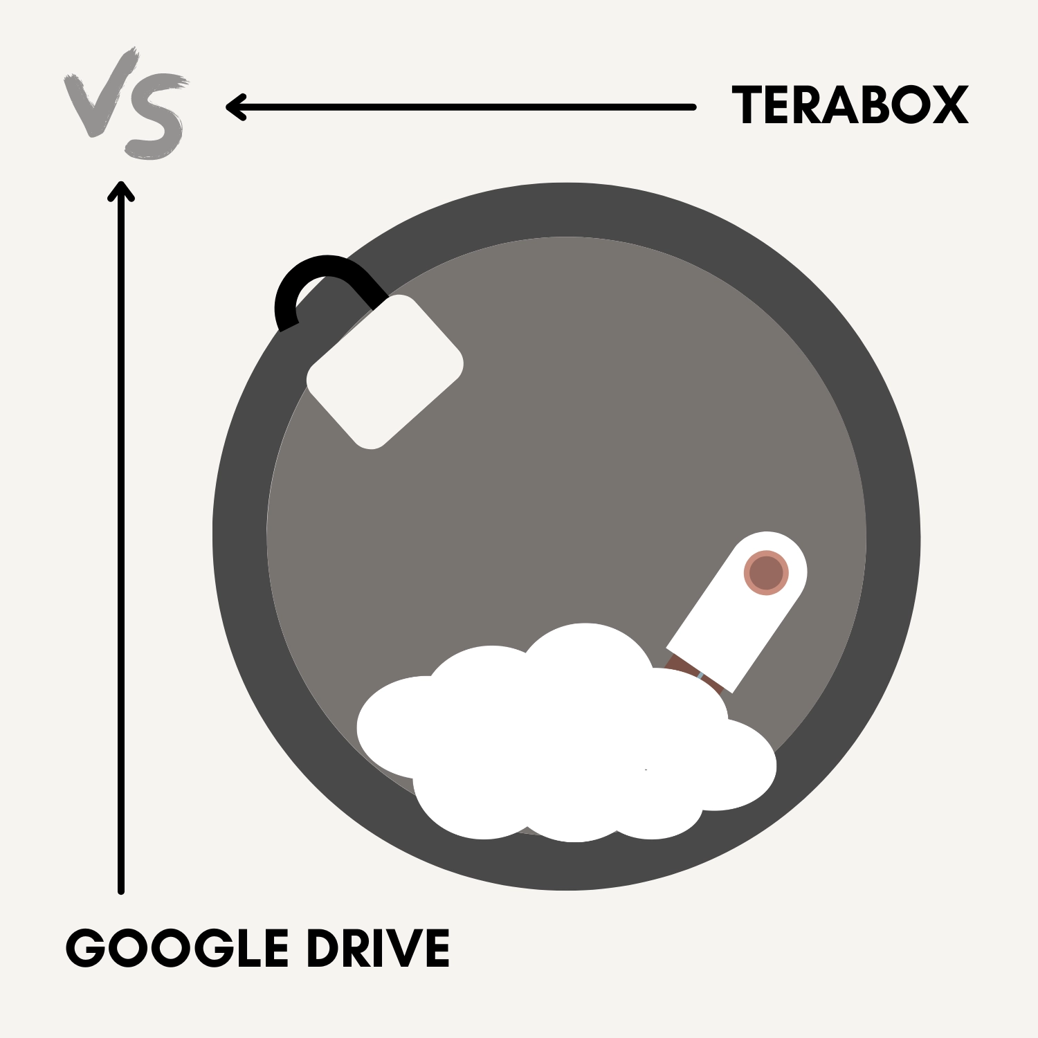 TeraBox vs Google Drive
