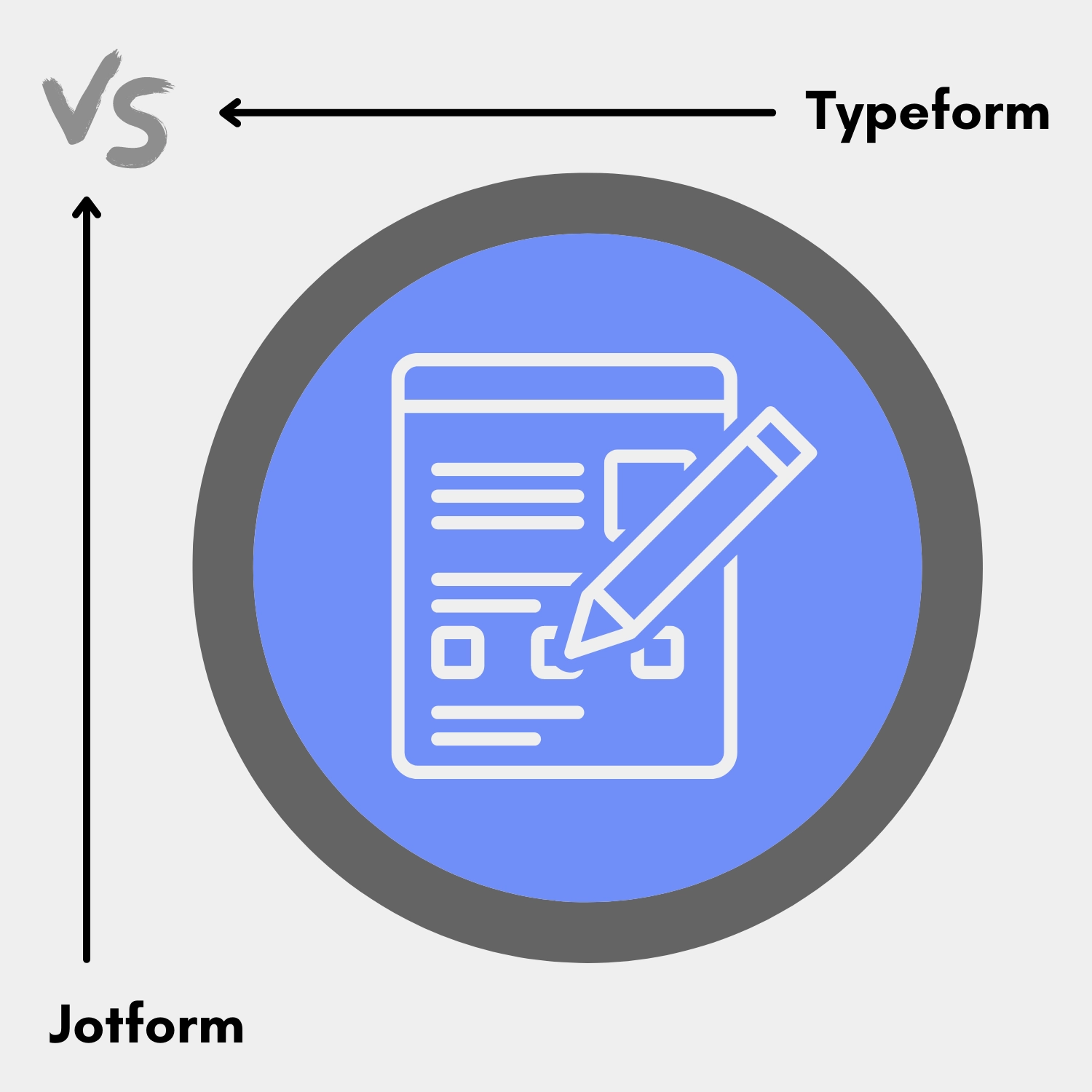 Typeform vs. Jotform