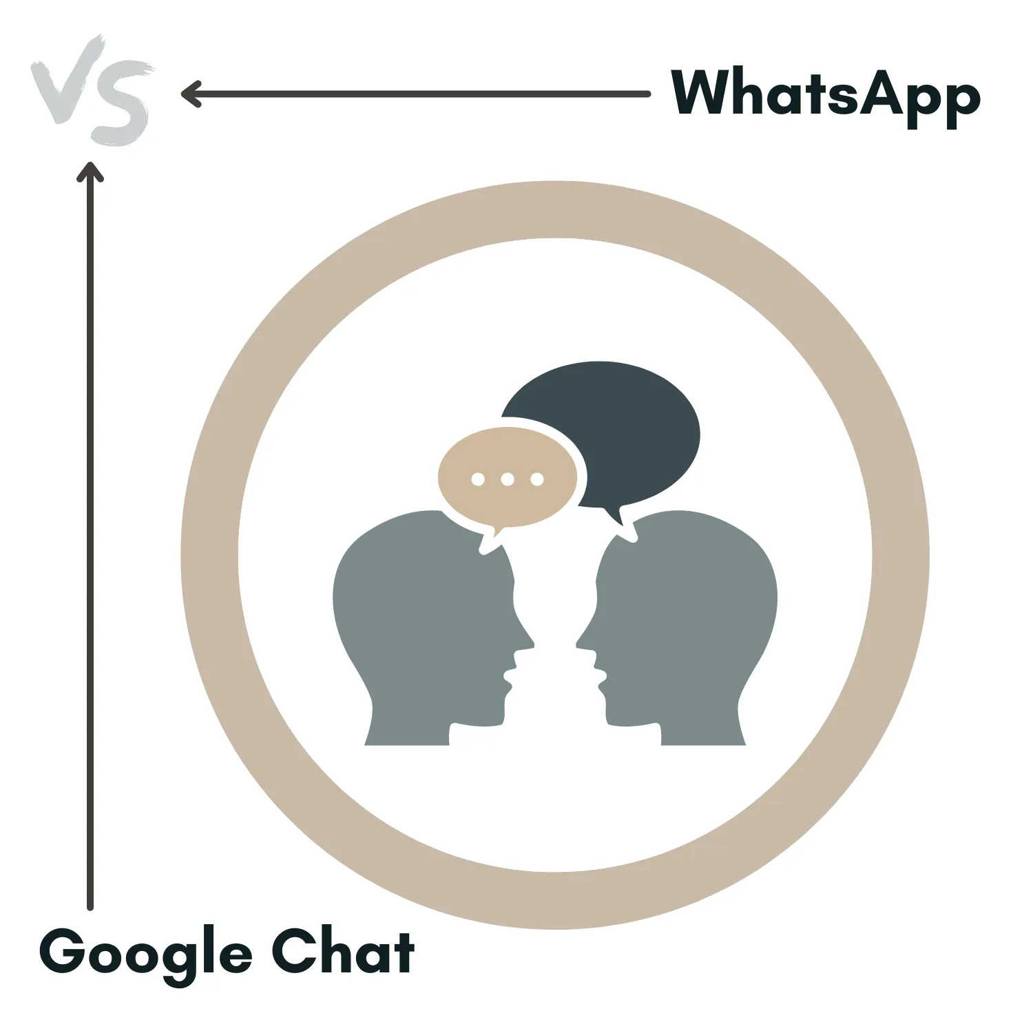 WhatsApp vs. Google Chat