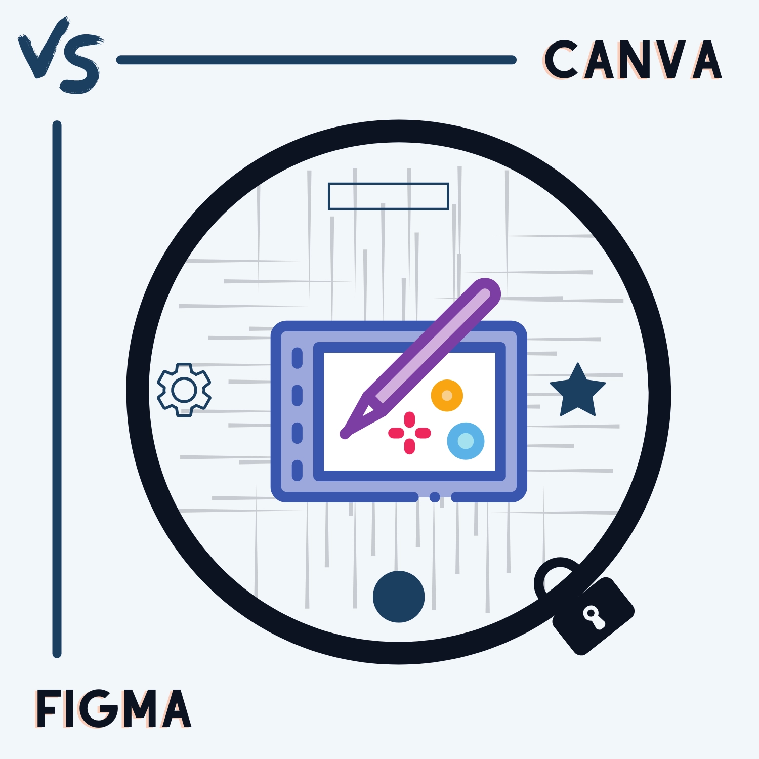 Canva vs Figma (2022)