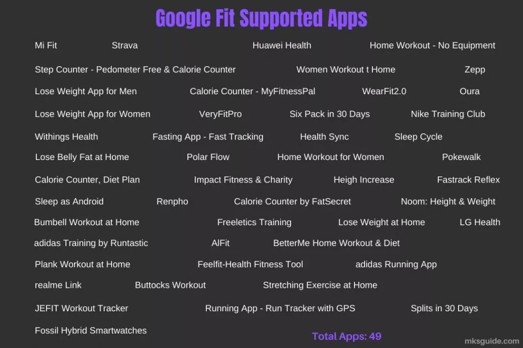 Google-Fit-Supported-Apps
