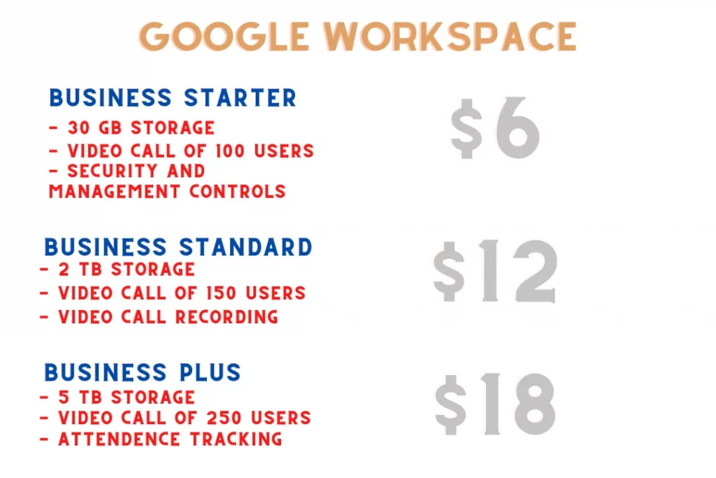 Google Workspace Pricing and Plans