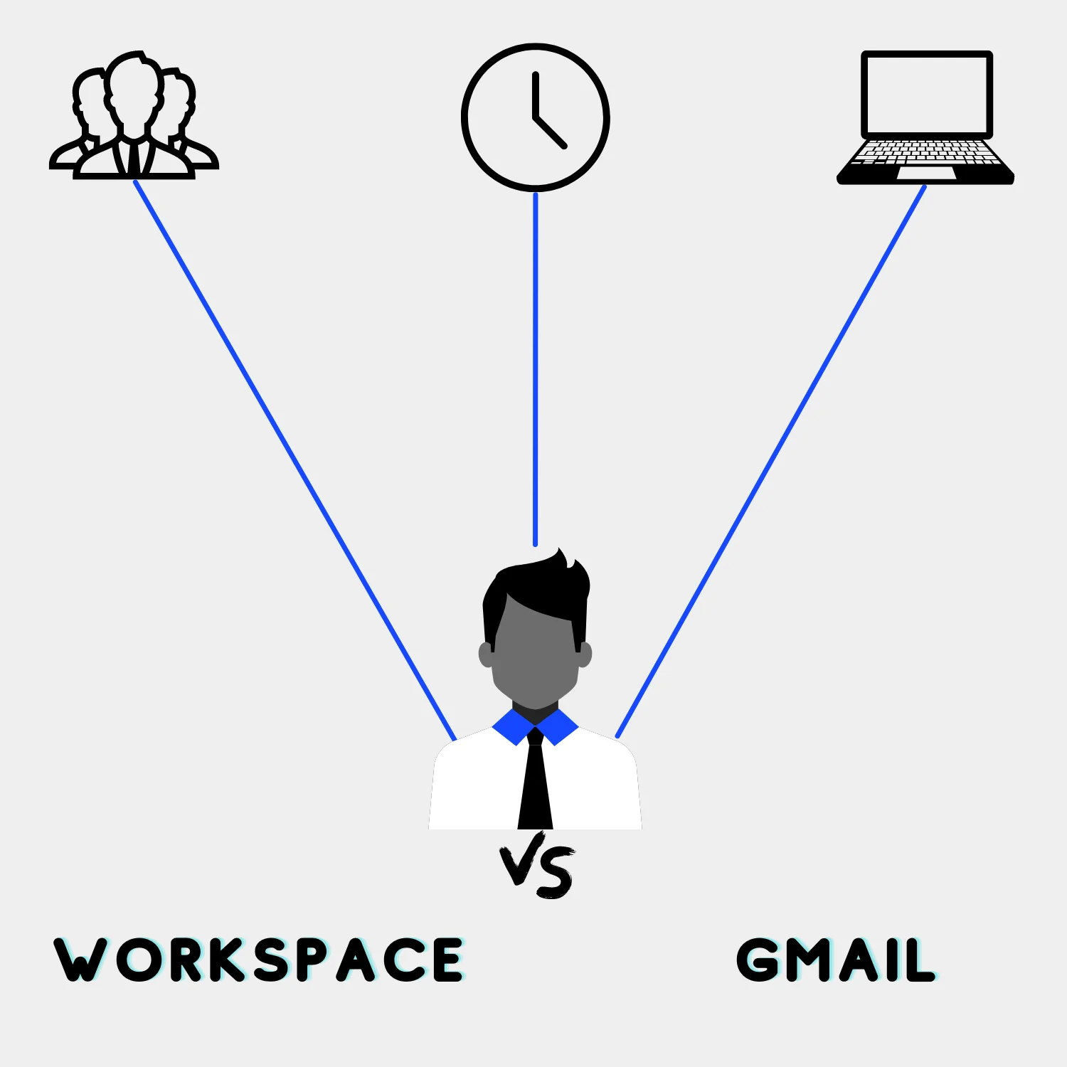 Google Workspace vs Gmail