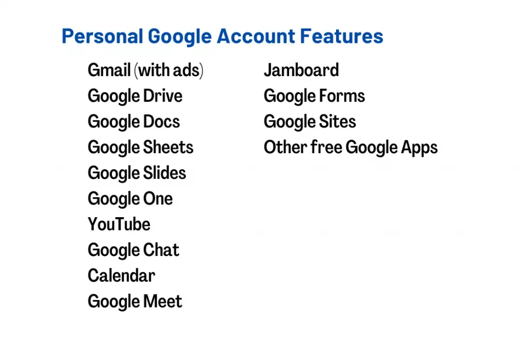 Google Account Apps