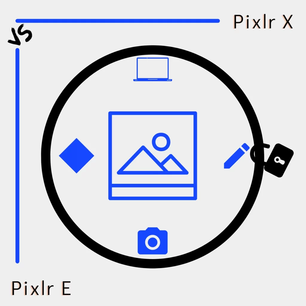 Pixlr E Frames image holders 