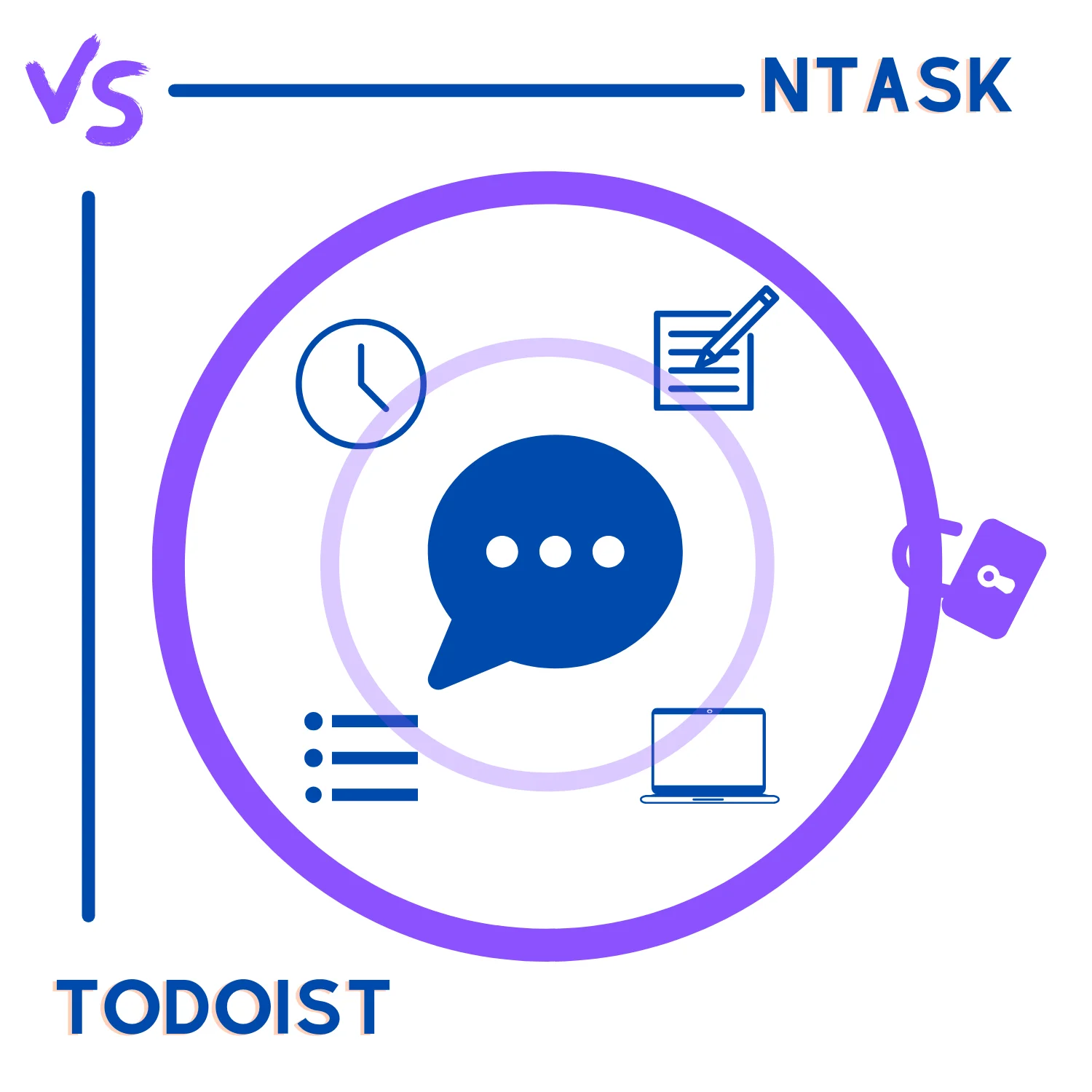nTask vs. Todoist