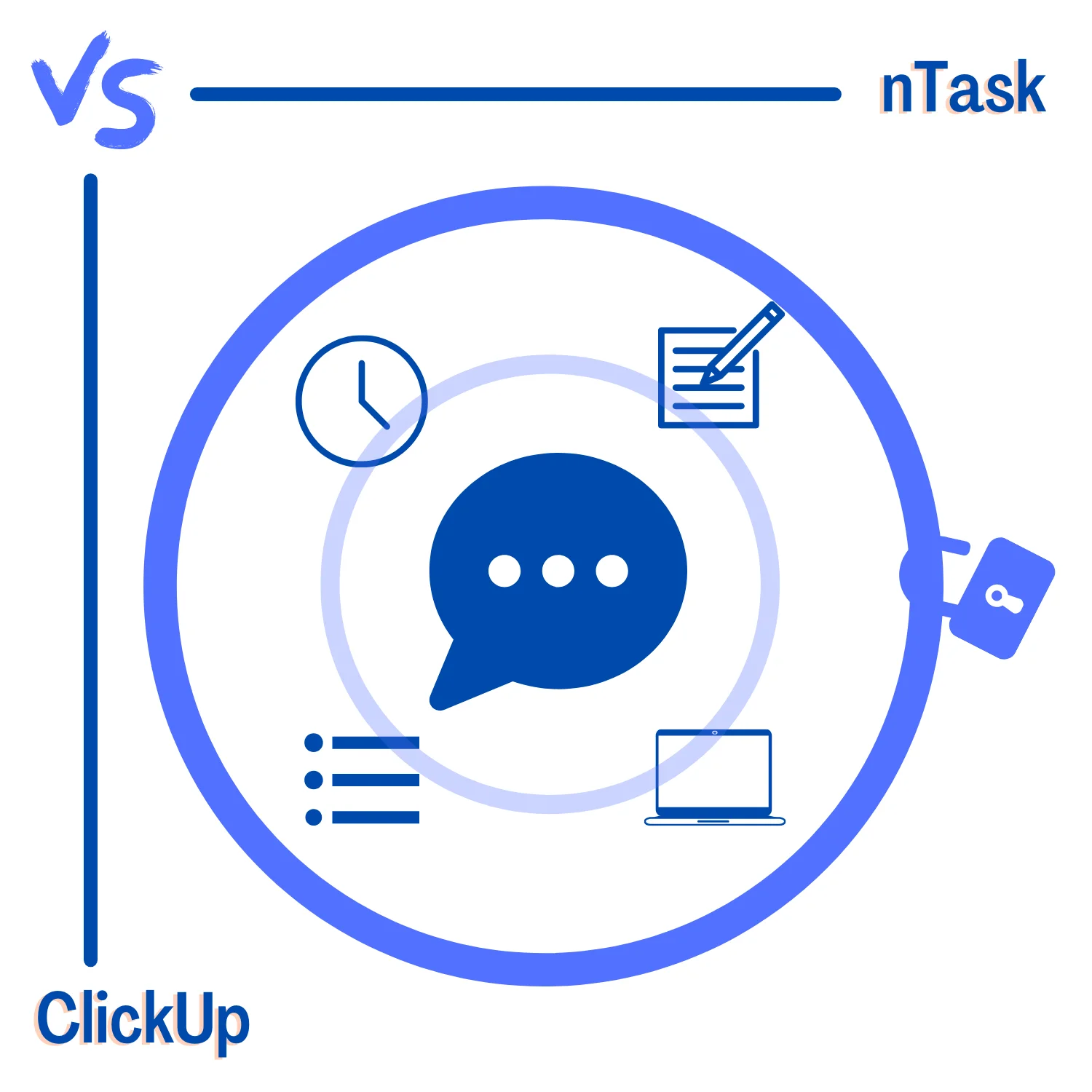 nTask vs. ClickUp
