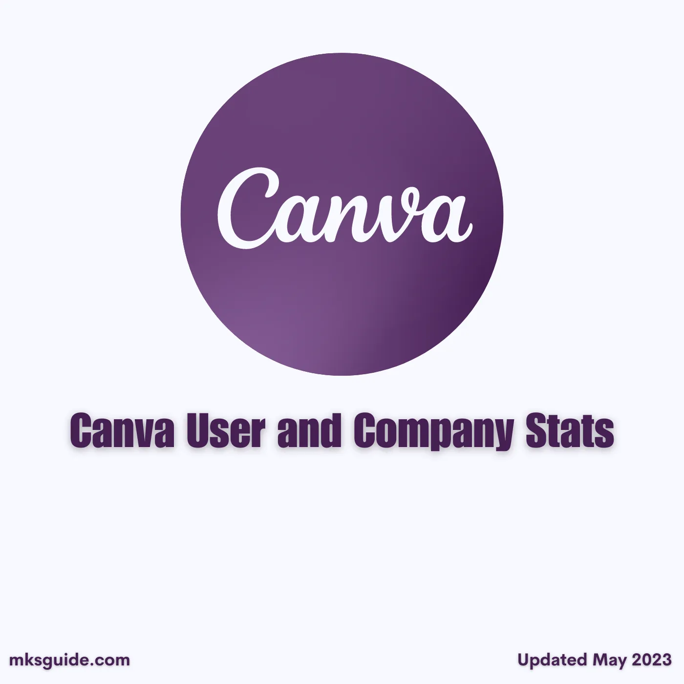 Canva User and Company Stats