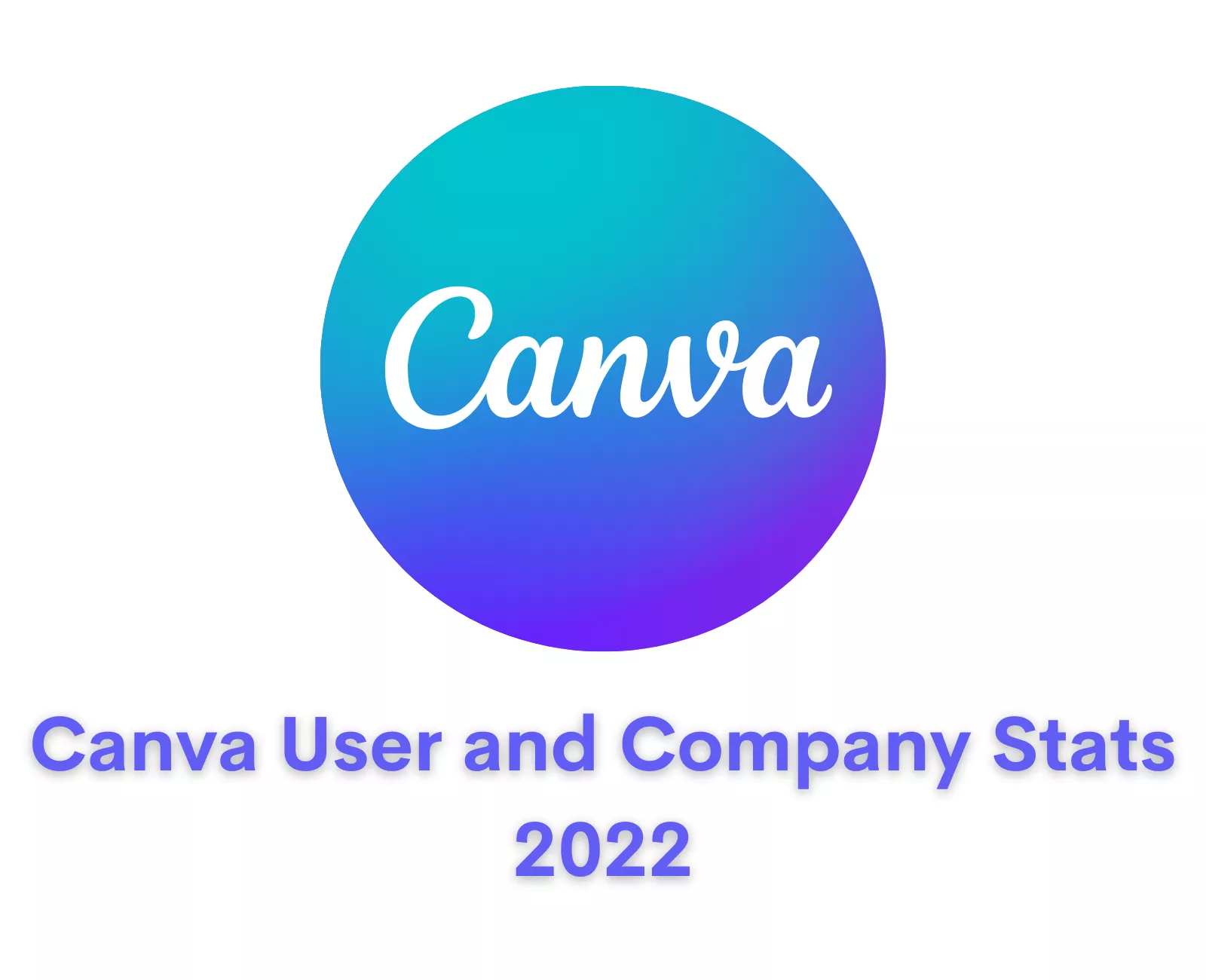 Canva User and Company Stats (2022)