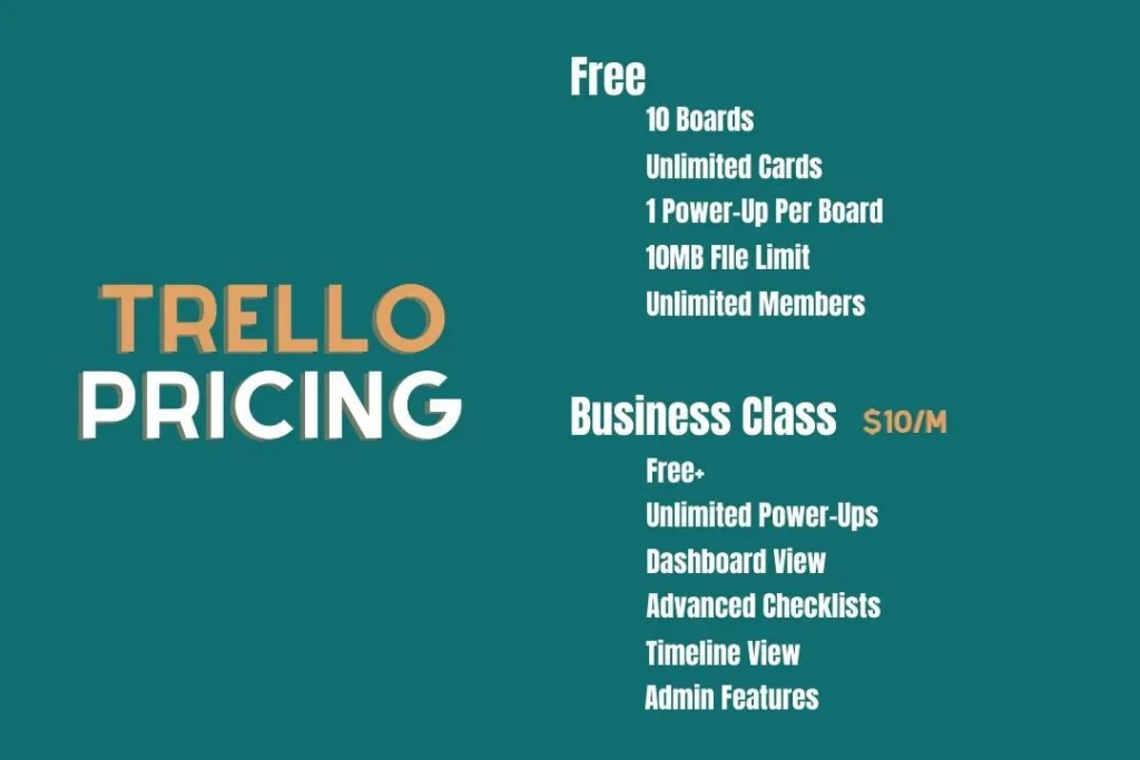 Trello Pricing and Plans