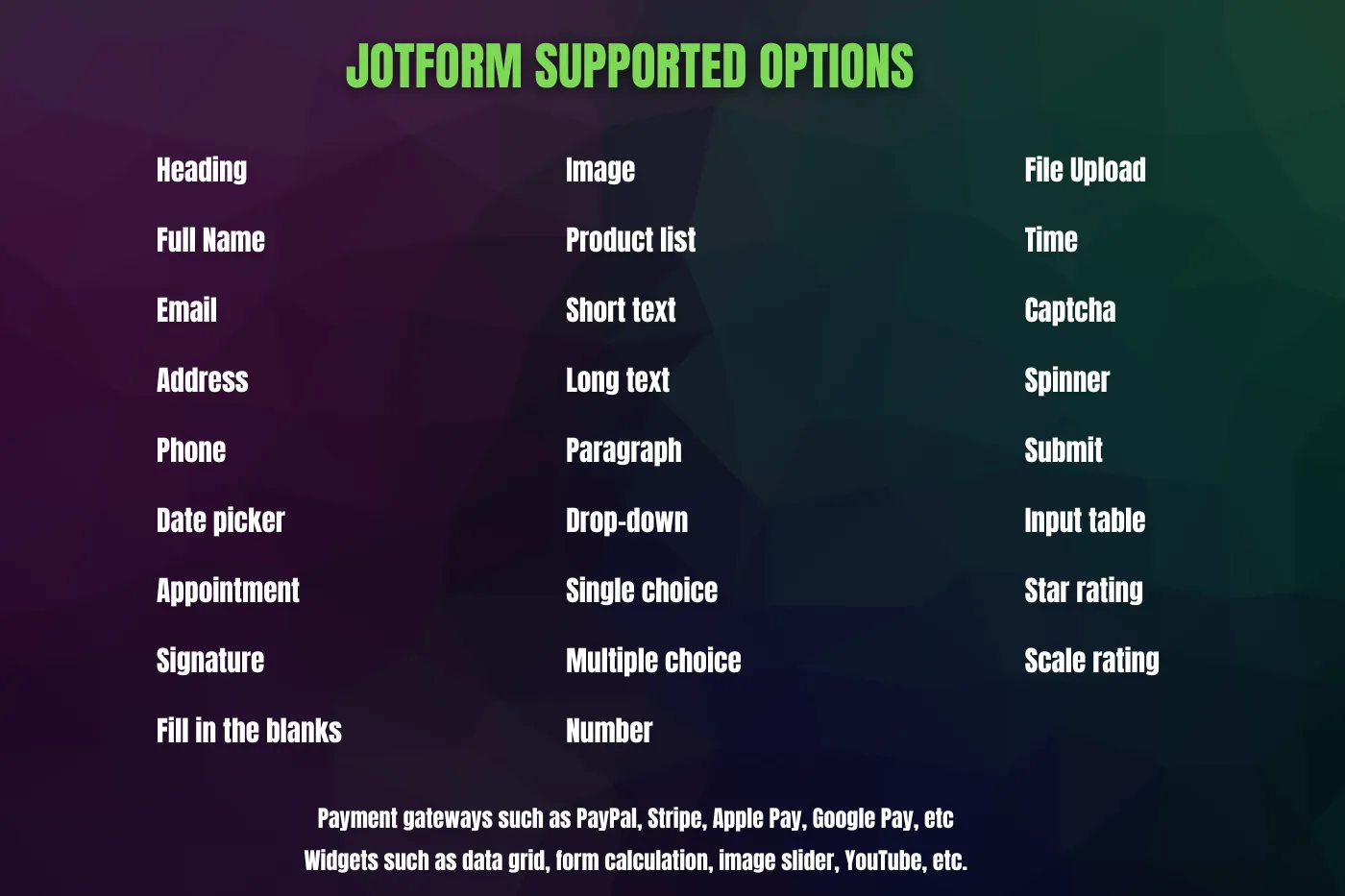 Jotform Supported Options