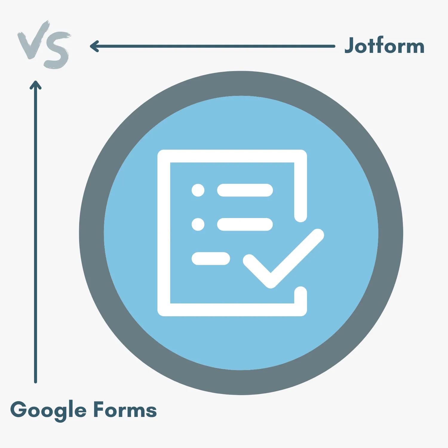 Jotform vs Google Forms