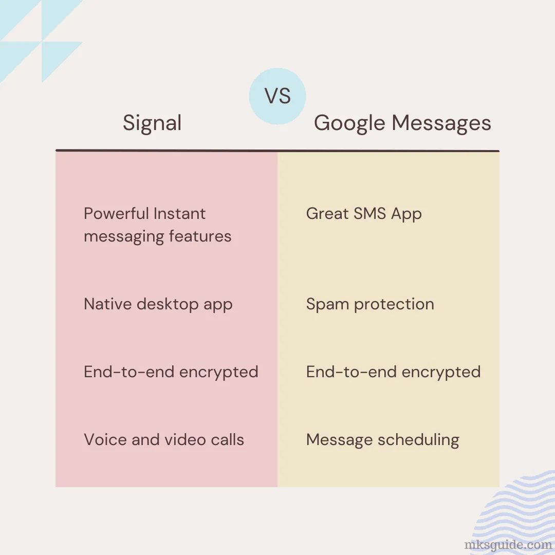 Signal vs Google Messages