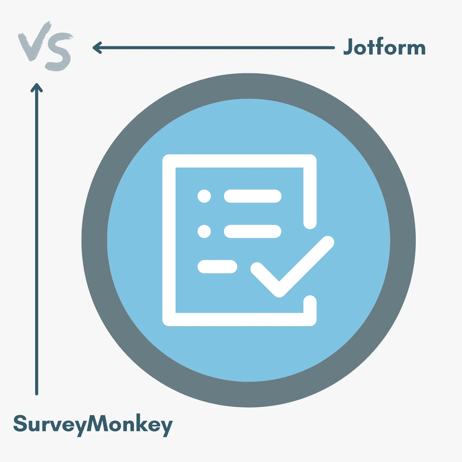 Jotform vs SurveyMonkey