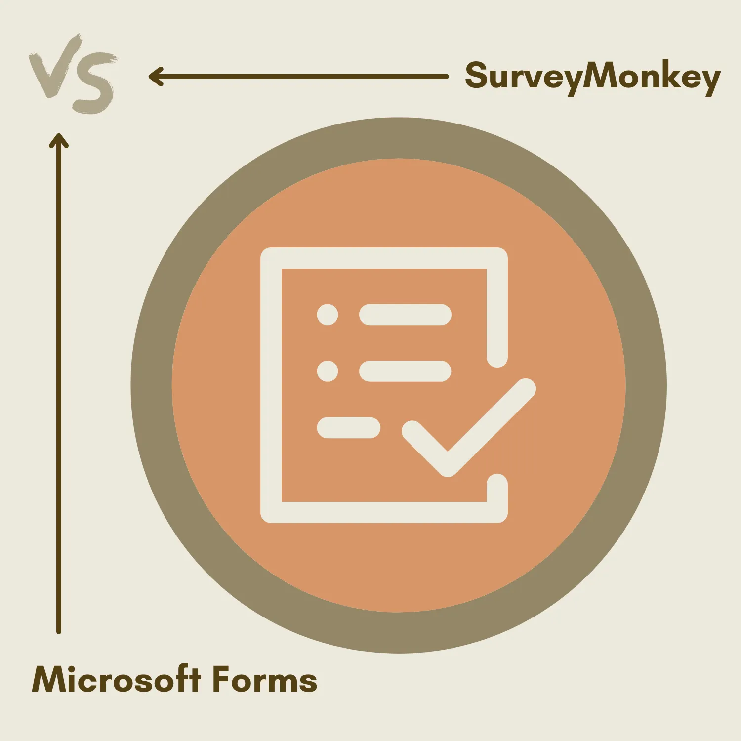 SurveyMonkey vs Microsoft Forms