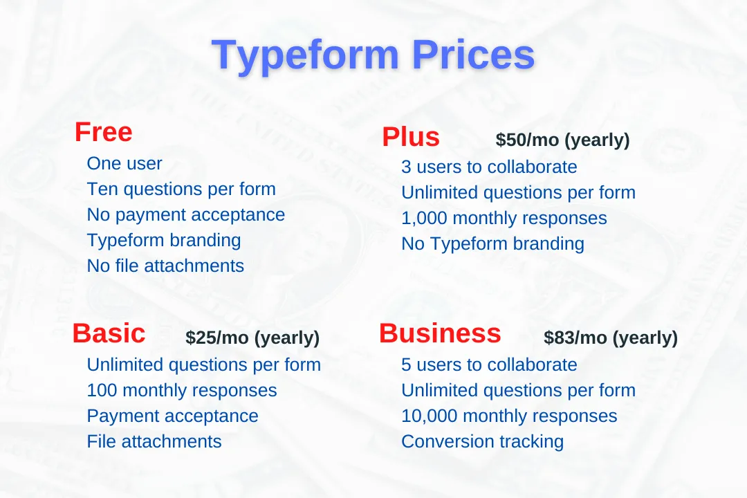 Typeform Pricing and Plans
