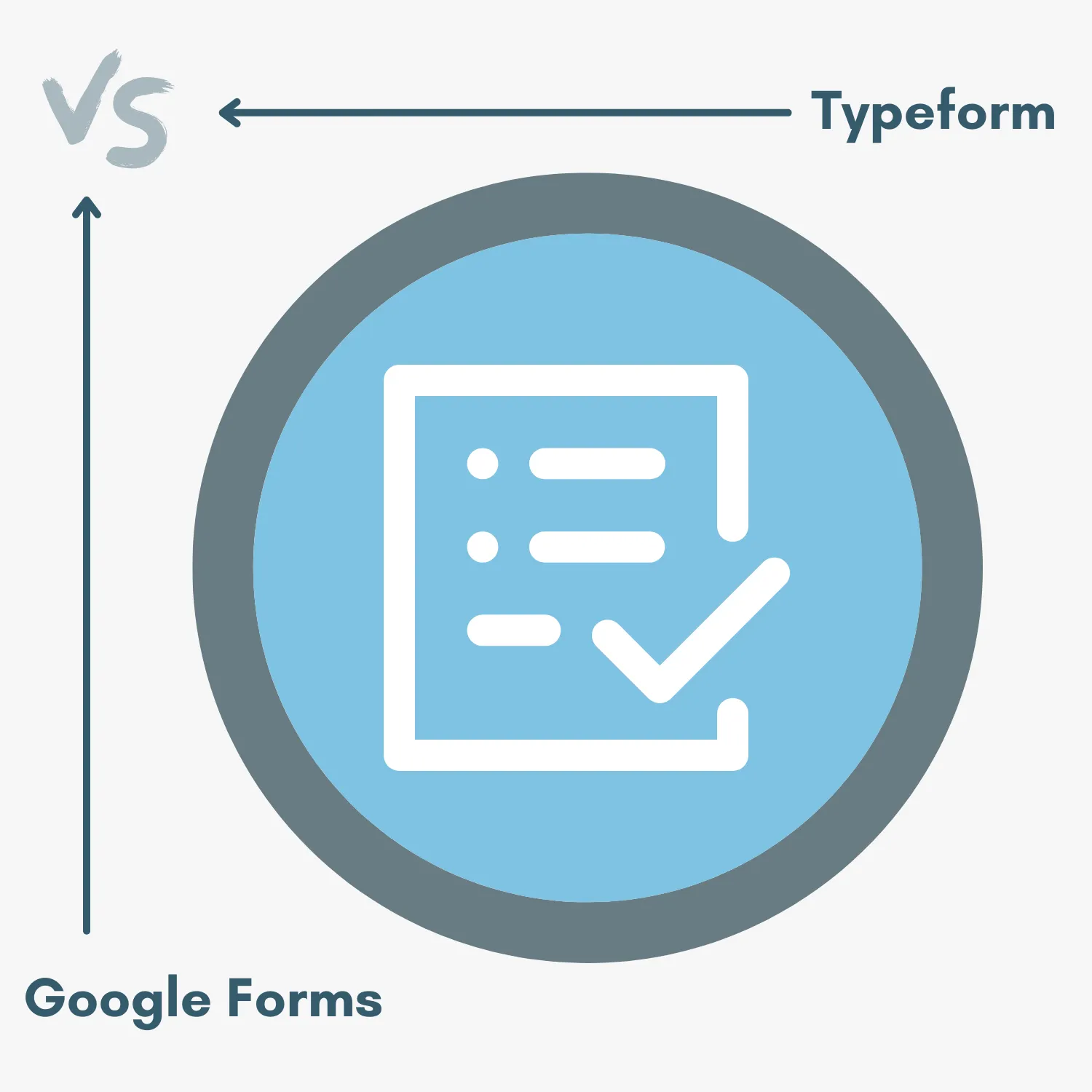 Typeform vs Google Forms