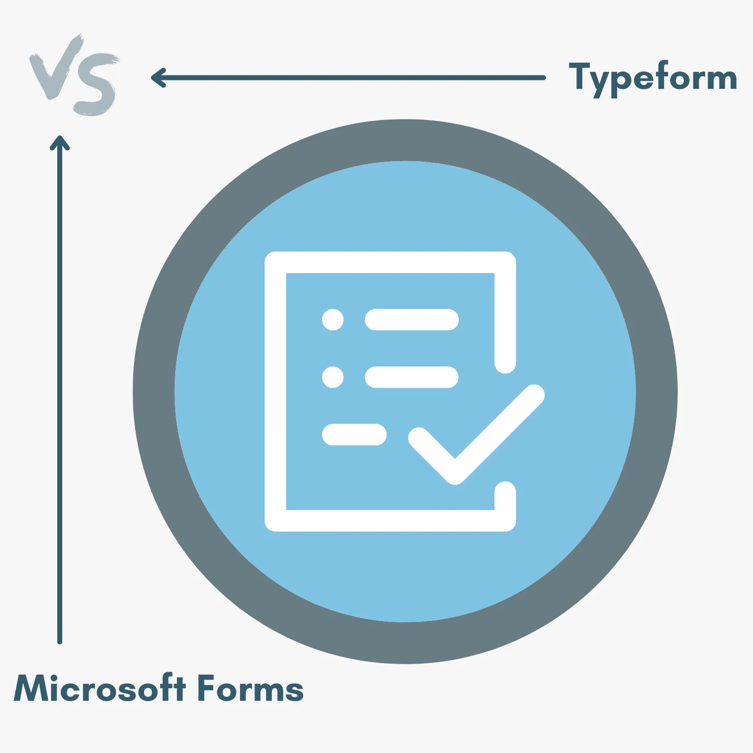 Typeform vs Microsoft Forms