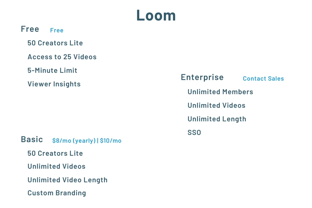 Loom Plans and Pricing