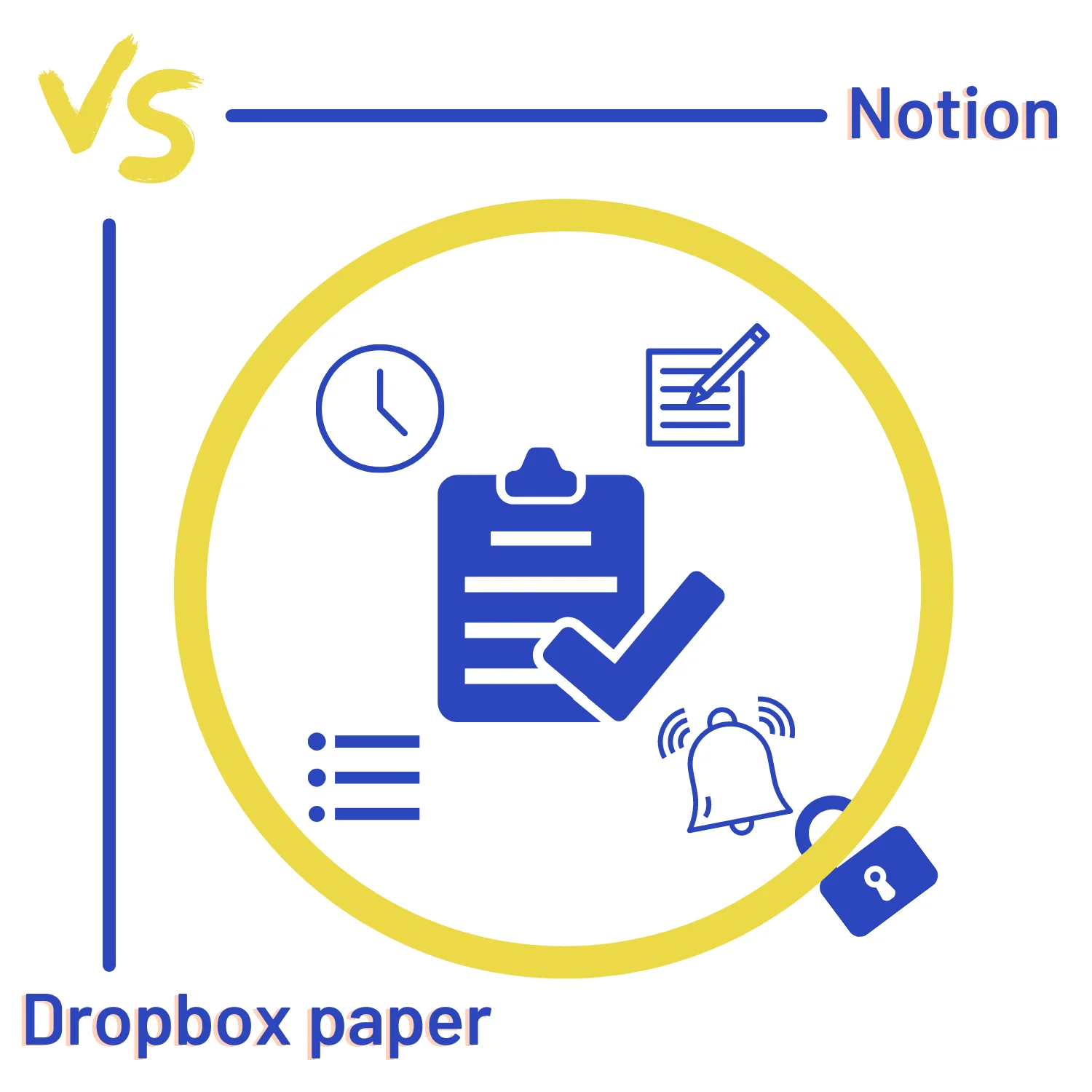 Notion vs Dropbox Paper